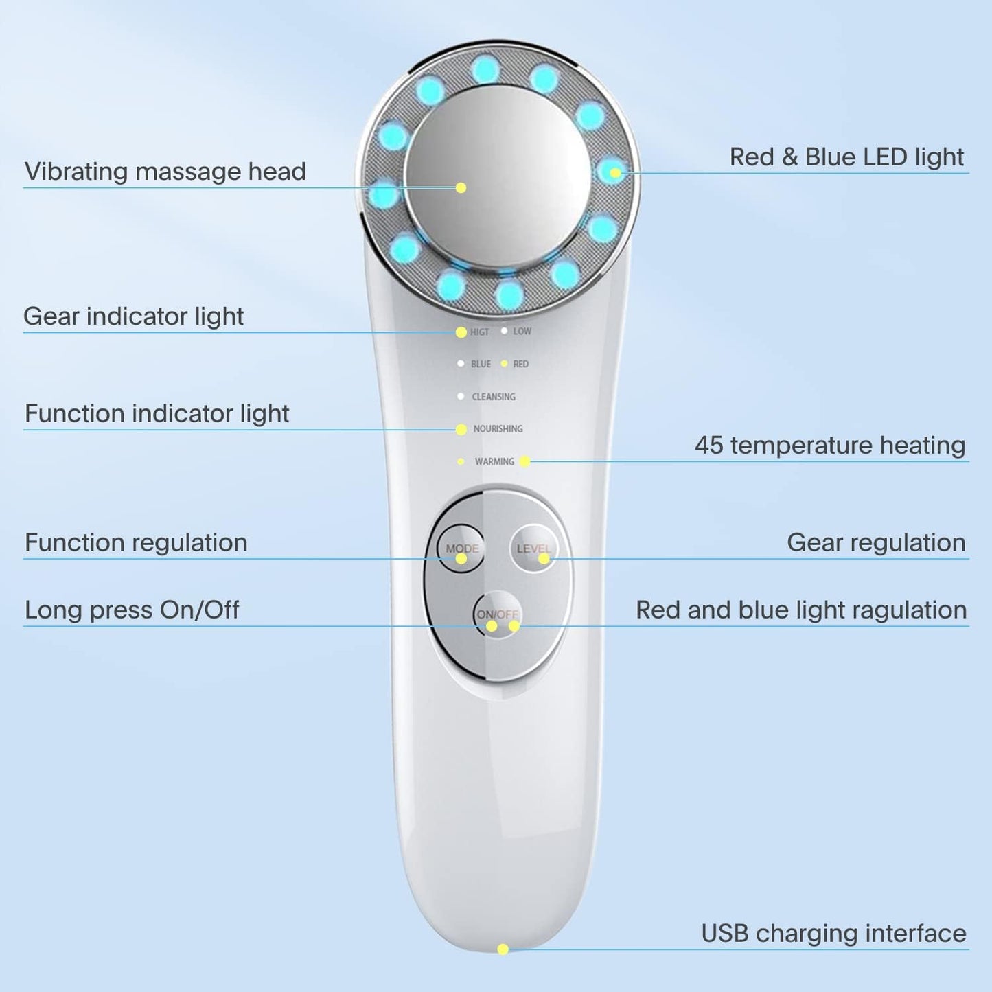 7-in-1 Facial Massager and Skin Care Device for Lifting, Anti-Aging, and Deep Cleaning