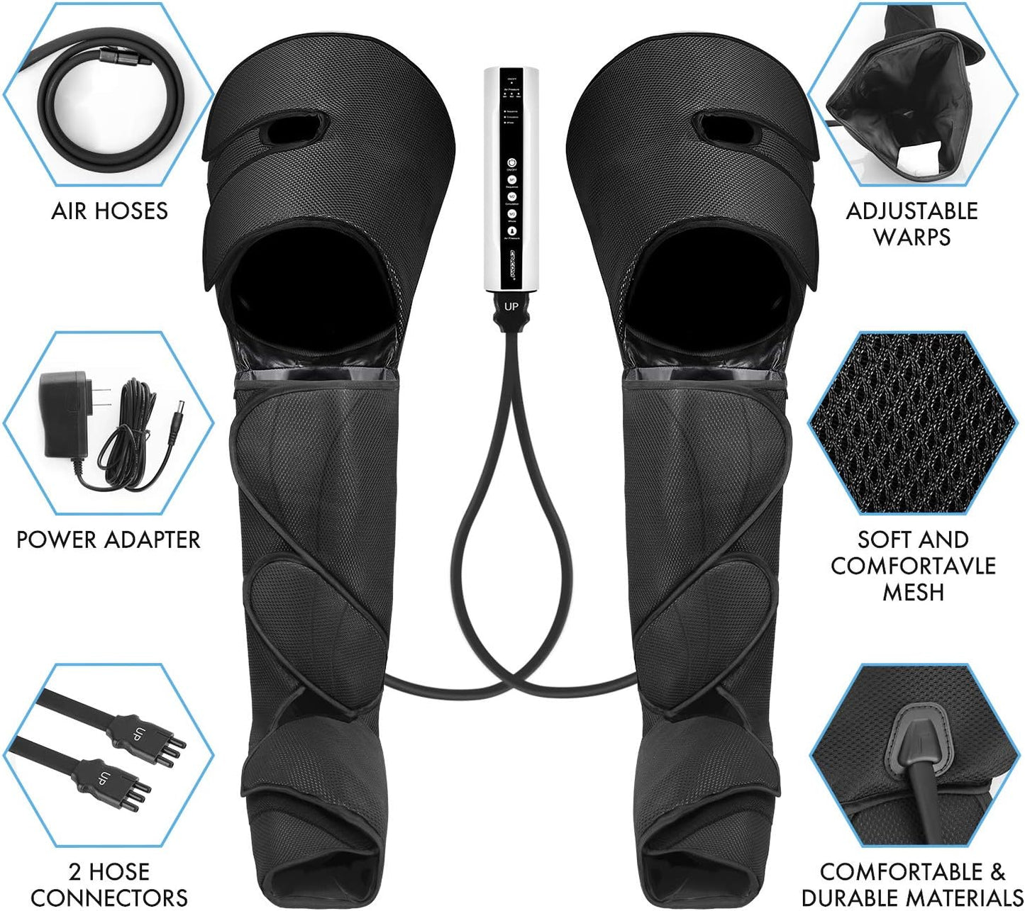 Leg Massager for Circulation and Pain Relief, Air Compression Foot to Thigh Massage, 3 Modes 3 Intensities, Fits up to 28.5 Inch Calves